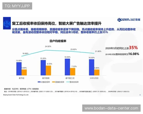 足彩数据分析品牌入口下载评测避坑防骗